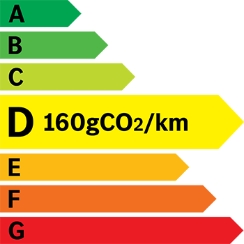 Etiquette energétique