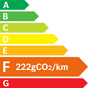 Etiquette energétique